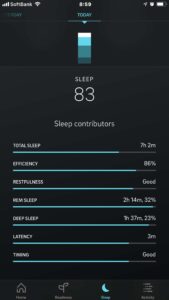 OuraRing（オーラリング） アプリ 見方 スコア 数値 睡眠